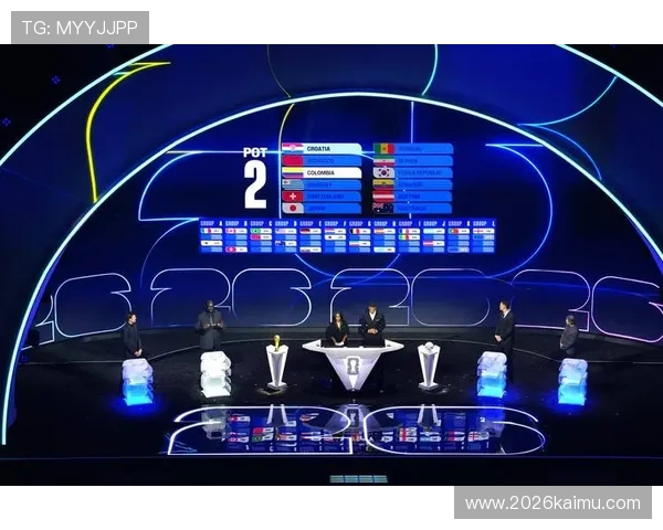 2026美加墨世界杯小组抽签结果对东道主球队的分组策略分析