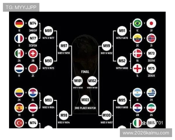 掌握世界杯分组抽签的技巧与注意事项，提升赛事预测准确性