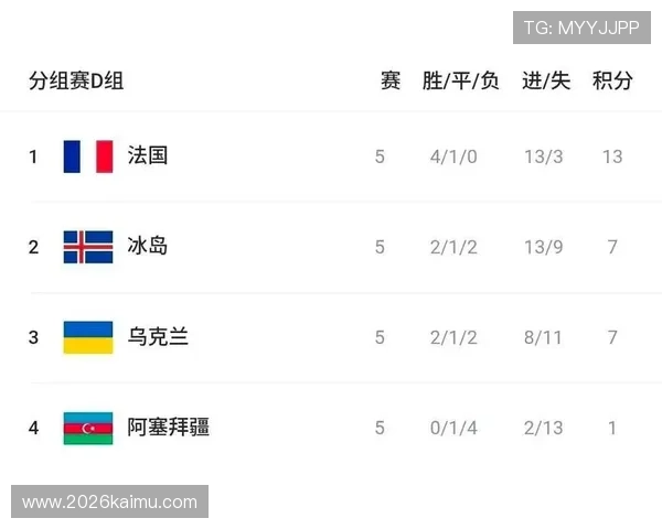 意大利在欧洲赛区世界杯预选赛中的关键比赛回顾与未来比赛预测